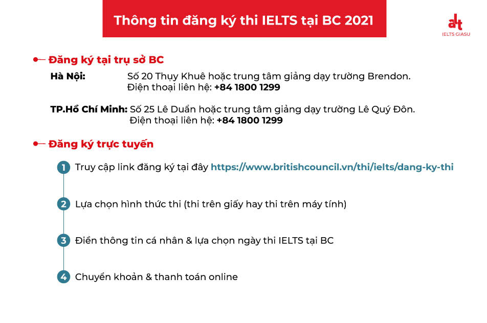 Lịch Thi Ielts Bc Mới Nhất Năm 2021 - Alt Ielts Gia Sư